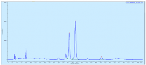 hptlc_vitis